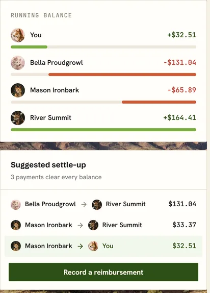 Running balances for the four Larapinta hikers, and the suggested settle-up