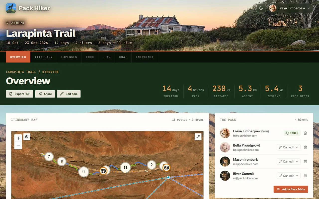 The Larapinta Trail overview page with the trip statistics, the itinerary map and the pack